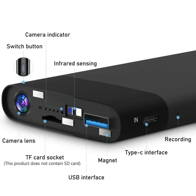 Power Bank with HD Camera and Mic - Portable Fast Charging